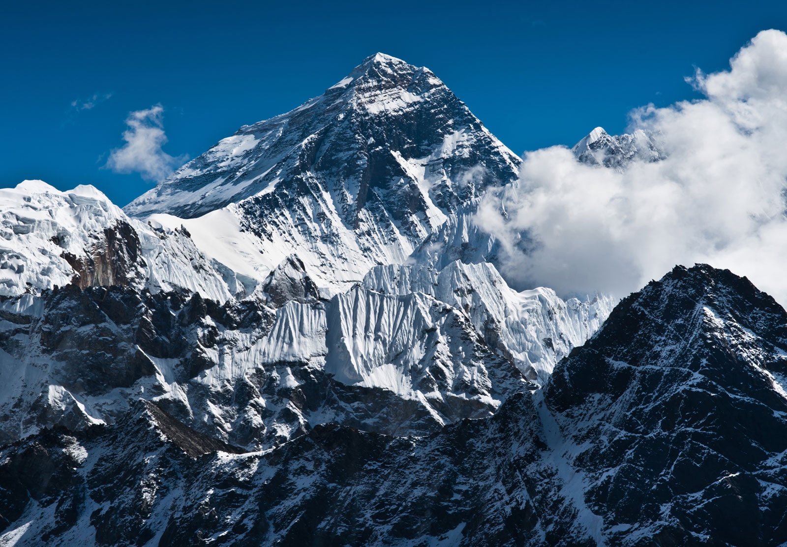 Mount-Everest